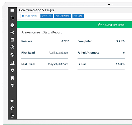 Announcements communication manager 1