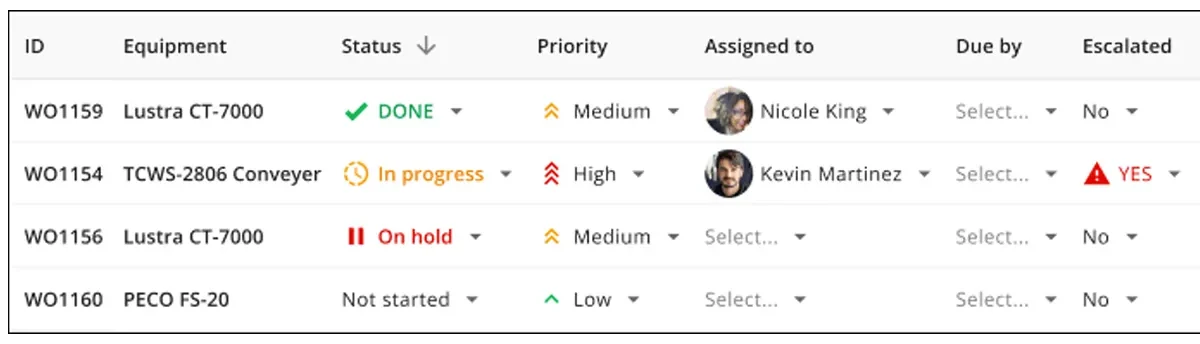 Work orders workflow